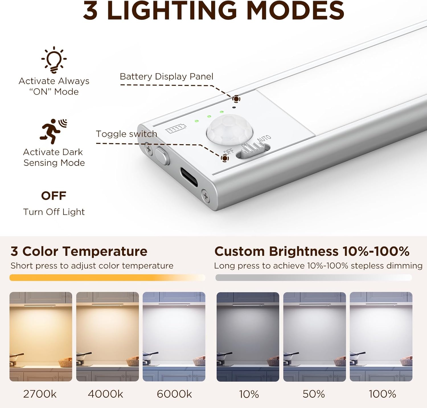 Control panel with lighting modes and color temperature options on a white background