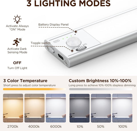 Control panel with lighting modes and color temperature options on a white background