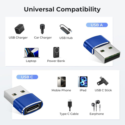 USB to USB-C Adapter 3-Pack (Blue) – Type-C Female to USB-A Male Converter for iPhone 16/15/14/13/12/11 Pro Max Plus, Apple Watch Series 7/8, iPad Air 4/5, Mini, Samsung Galaxy S24/S23/S22