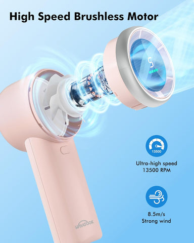 WHATOOK Handheld Turbo Fan, High Speed Cooling, USB Rechargeable Mini Portable Hand Fans with 5 Speeds/Digital Display/Fast charging, Personal Small Stylish Fan for Women Outdoor Beach Vacation