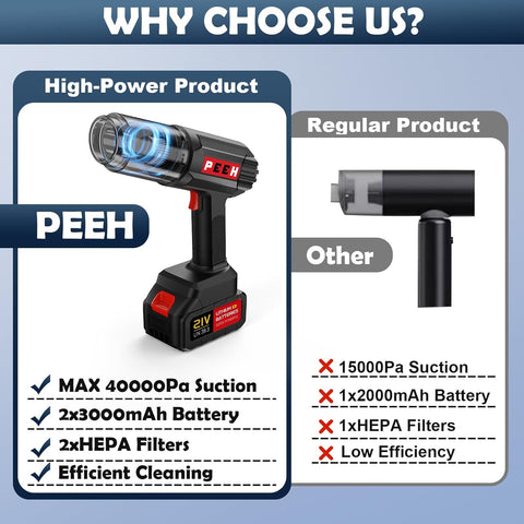 Handheld Cordless Vacuum Cleaner Black – Portable Car & Home Vacuum