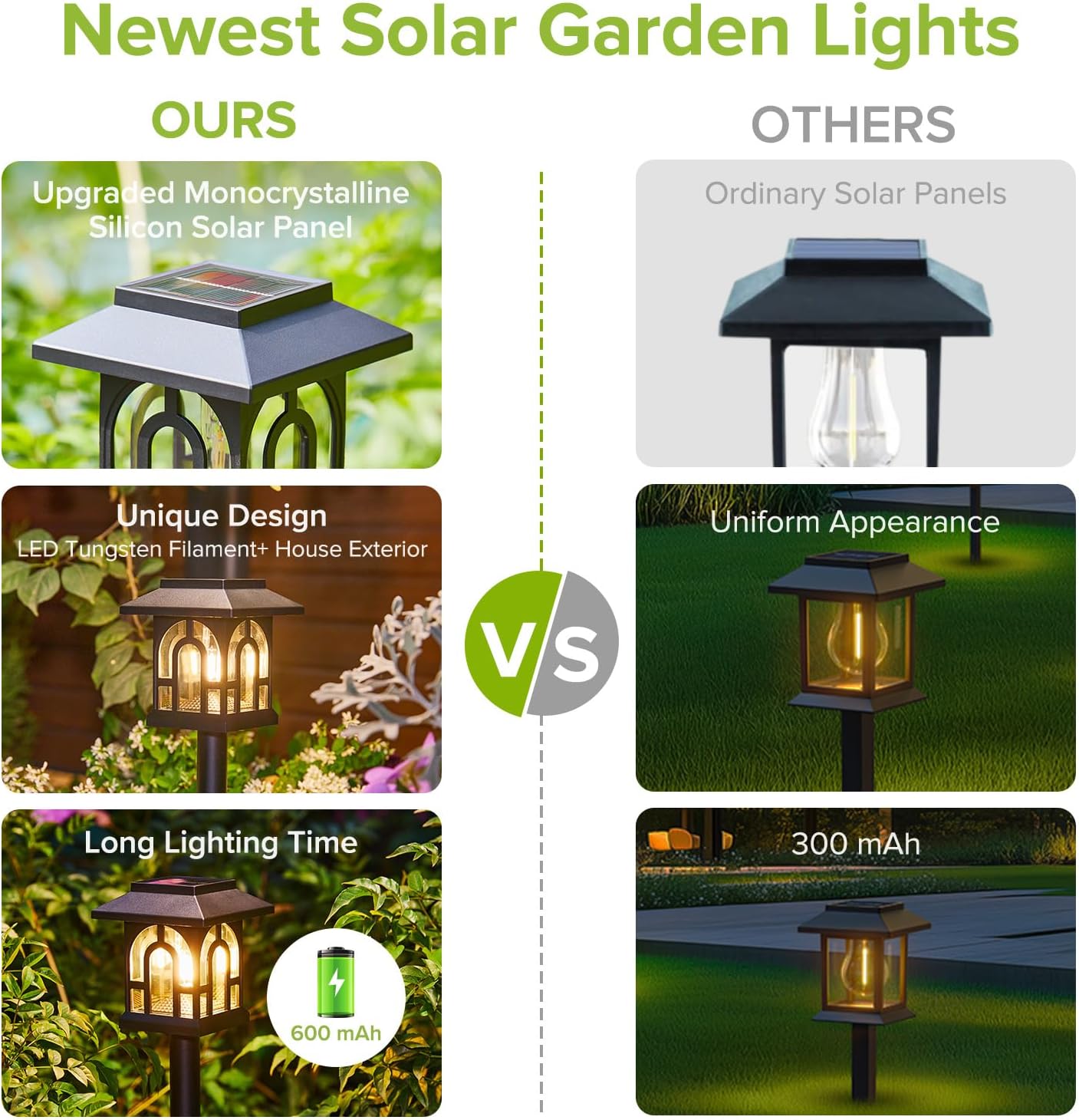 BUCASA 6 Pack Garden Lights Solar Powered Waterproof with Warm White Light