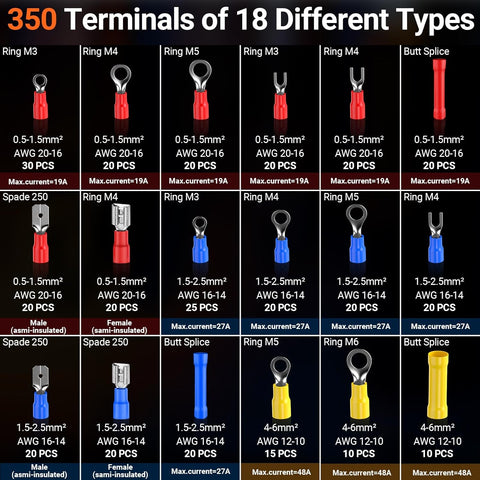 PRECIVA INSULATED CRIMPING TOOL SET WITH 350PCS CRIMP CONNECTORS & STORAGE CASE – RATCHET WIRE CRIMPING TOOL FOR 0.5-6MM² AWG20-10 ELECTRICAL TERMINALS