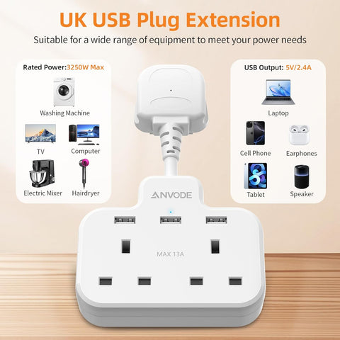 Double Plug Adaptor with USB, 2 Way Wall Adapter with Short Extension Lead, Multi Plug Socket Extender For Home Office (White)