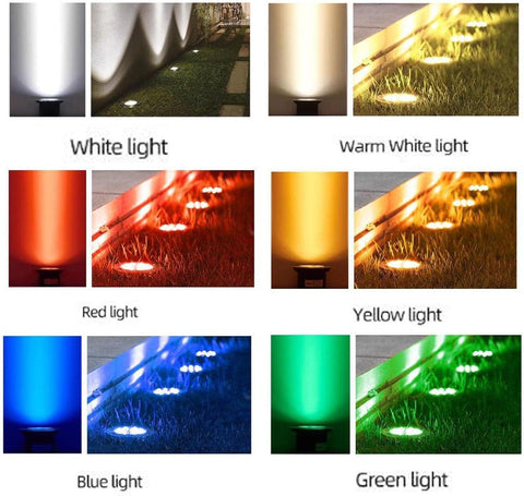 Outdoor Landscape Spotlights Outdoor Landscape Lights Ultra thin Round Buried Spotlight IP67 Waterproof Embedded Ground Light for Garden Courtyard Decoration Pathway Lighting Lawn and Outsid