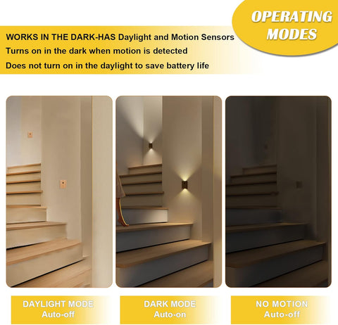 Wooden LED Wall Lamp, Motion Sensor Night Light, Rechargeable Sconce, Beech, 5.6 x 2.8 x 7.3 inches, Bedroom
