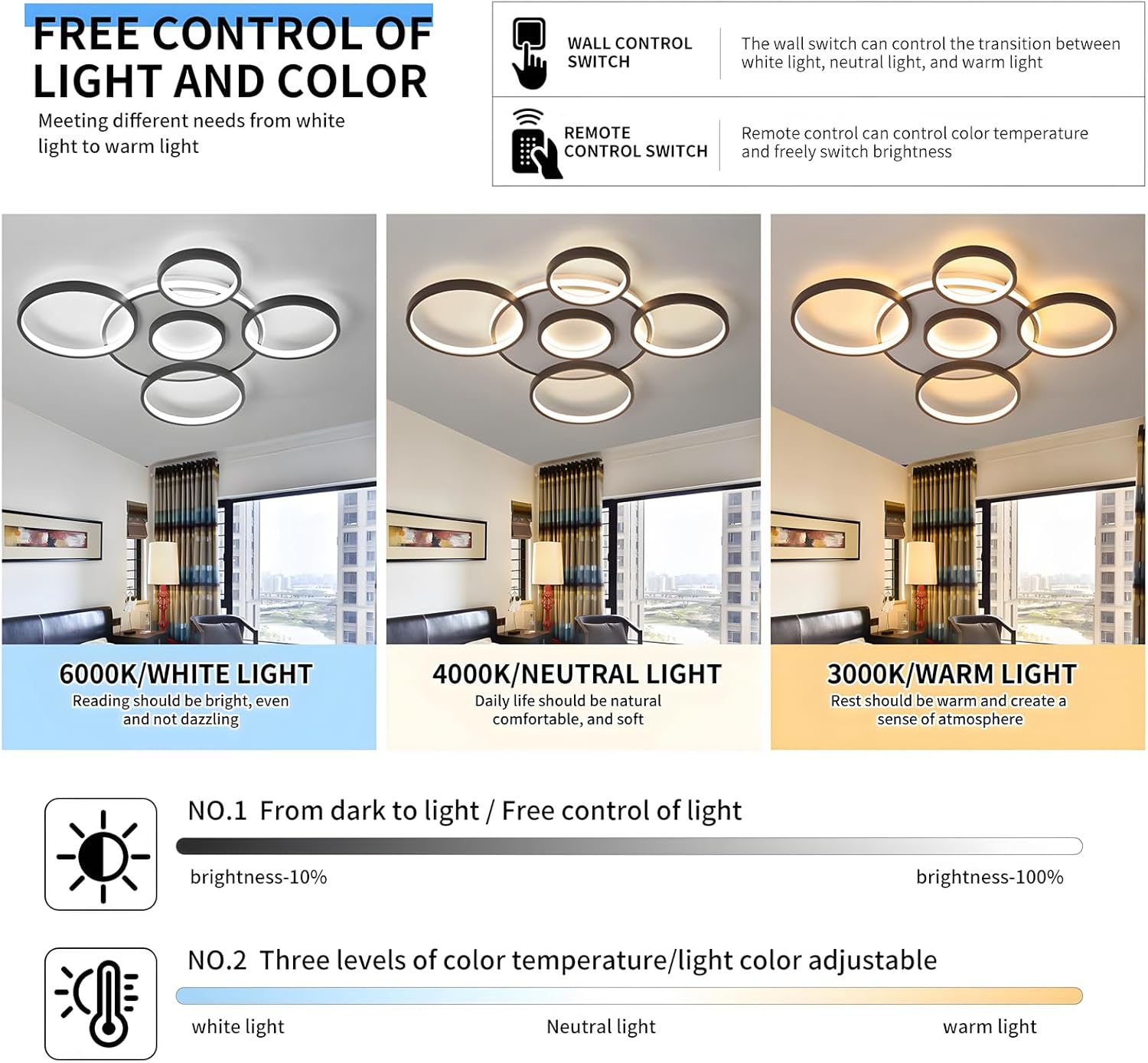 Ceiling light fixture with control options for light and color temperature in a home setting.