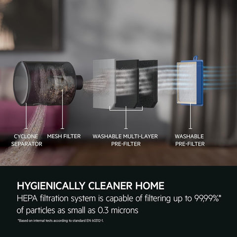 AEG 6000 Bagless Vacuum Cleaner AL61A4UG – 600W Powerful Suction, Pet Hair Remover for Carpet & Hard Floor, Compact & Quiet (74dB)