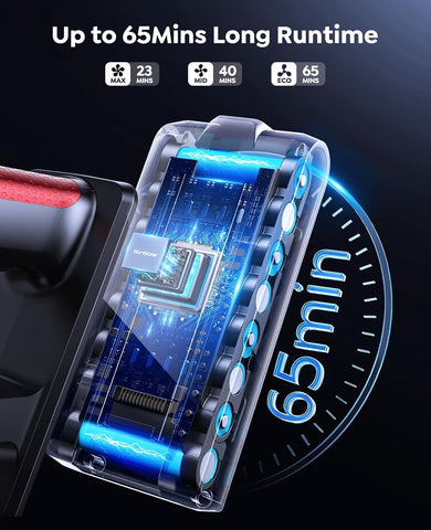 SunSare Cordless Vacuum Cleaner 600W/50KPa Powerful Suction, 65Mins Runtime with Touchscreen AUTO Mode, 1M Hose, Anti-Tangle, Self-Standing & Wall-Mounted Stick Vacuum for Carpet, Floor & Pet Hair