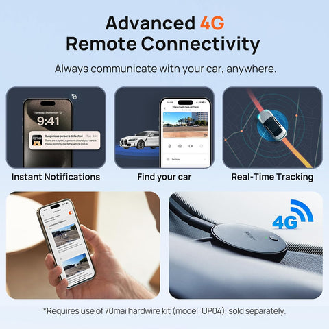 70mai Dash Cam 4K Omni Front and Rear Car Camera