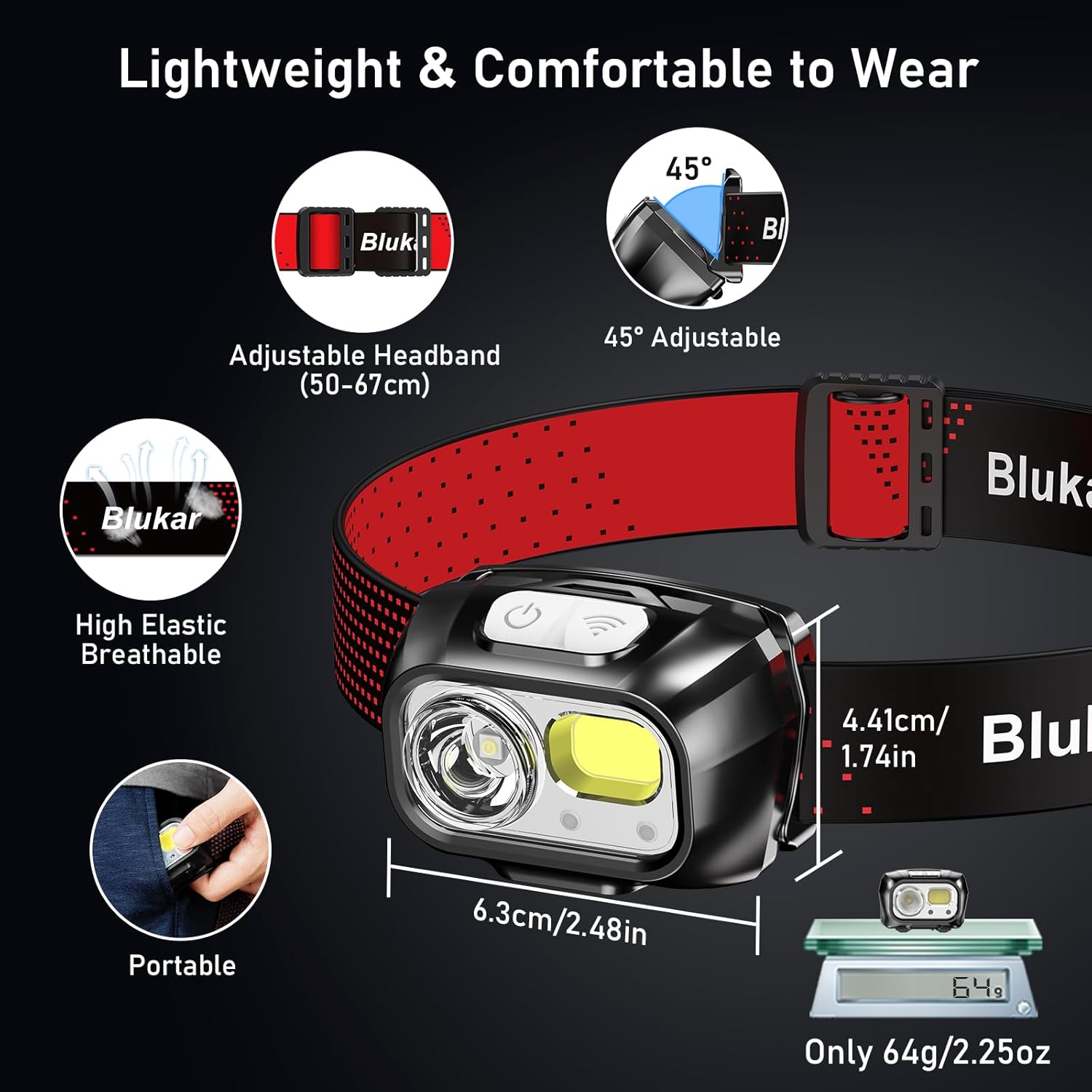 Headlamp with adjustable headband and features highlighted on a black background
