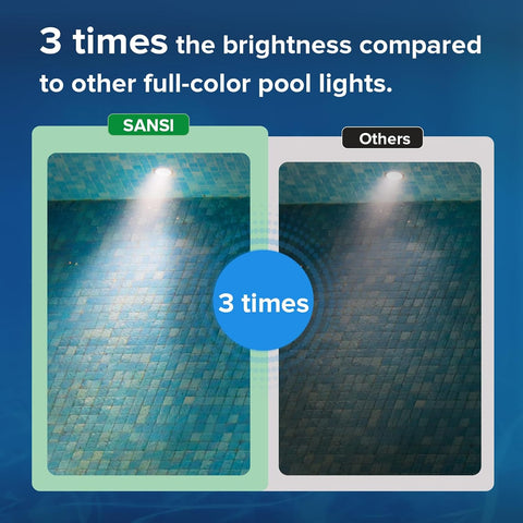 SANSI Submersible LED Pool Lights IP68 Magnetic Remote 20 Colours 4-Pack – Waterproof RGB Underwater Lights for Pools, Hot Tubs, Garden Ponds & Fountains
