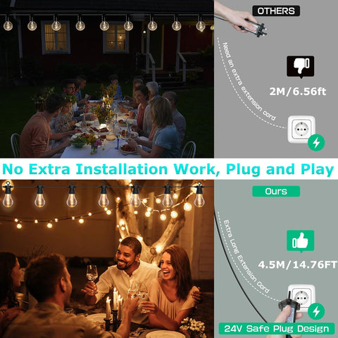People enjoying a dinner party with string lights and text about no extra installation work.