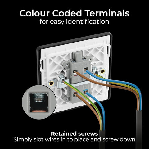 BG Electrical Single Wall Switch with LED Power Indicator, Double Pole, Screwless Front Plate, Round Edges, Evolve, Polished Copper, 20A, PCDCP31B