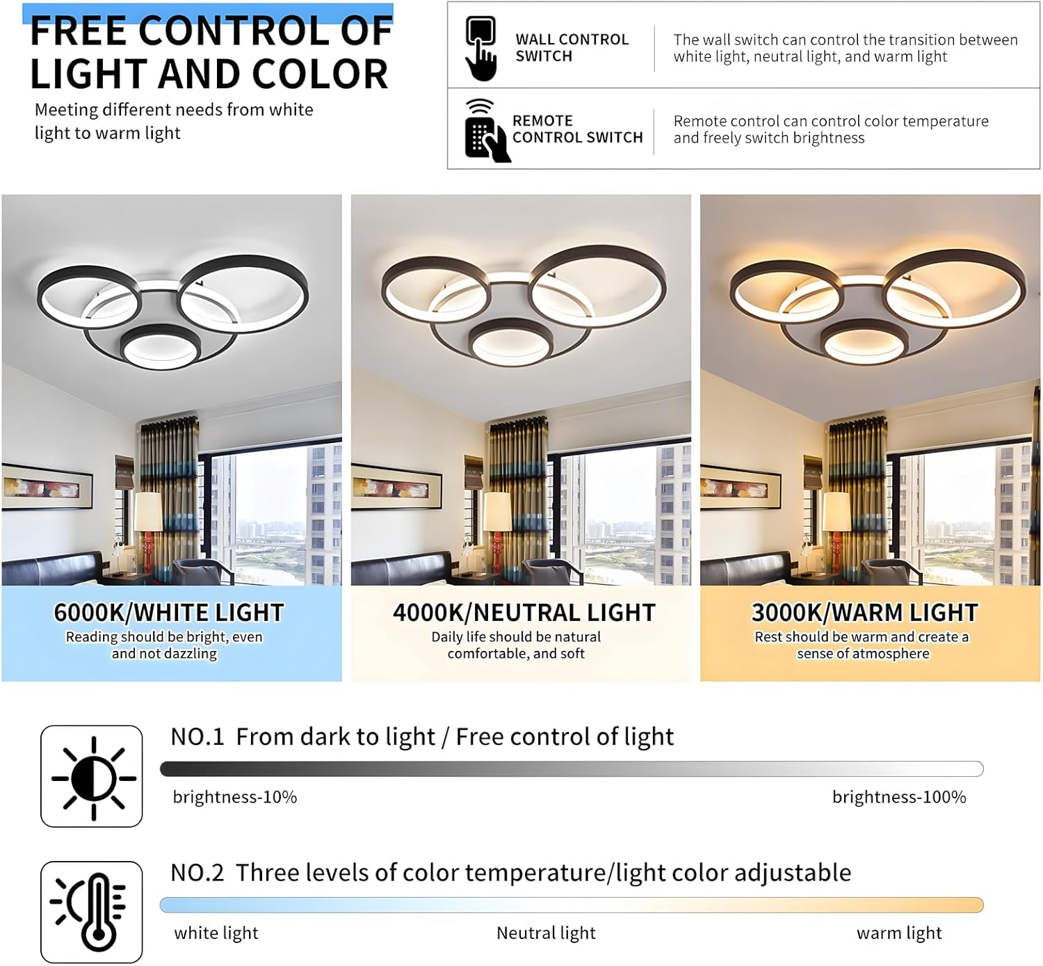 Ceiling light with remote control 42W
