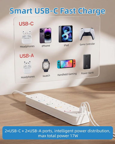 Mscien 1M 4 Way Extension Lead with 4 USB Ports & Individual Switches – Wall Mountable Power Strip for TVs, Routers, Computers & Chargers - Keep Every Connection Neat, Close and Under Control