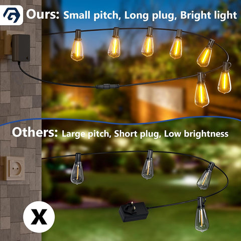 GPATIO Festoon Lights Outdoor 100FT/30M, Warm White ST38 Garden Lights, Waterproof Outdoor Light Mains Powered with 50+2 Plastic LED Bulbs, Led String Light for Patio Balcony Party Wedding