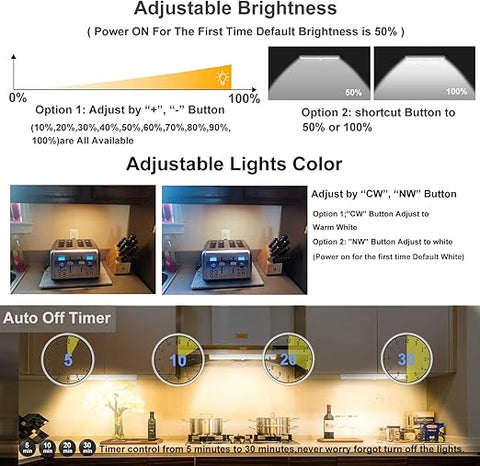 2 pack LED Cabinet Lights - Remote & Touch Control Under Cupboard Lights