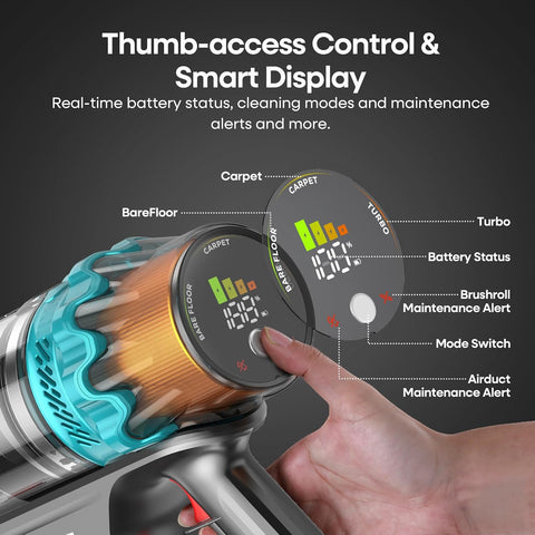 ElecKeys K10 Cordless Vacuum Cleaner, 48Kpa 580W Powerful Stick Vacuum with 65Mins Runtime, Anti-Tangle Self-Standing Rechargeable Vacuum for Pet Hair, Carpet & Home Cleaning