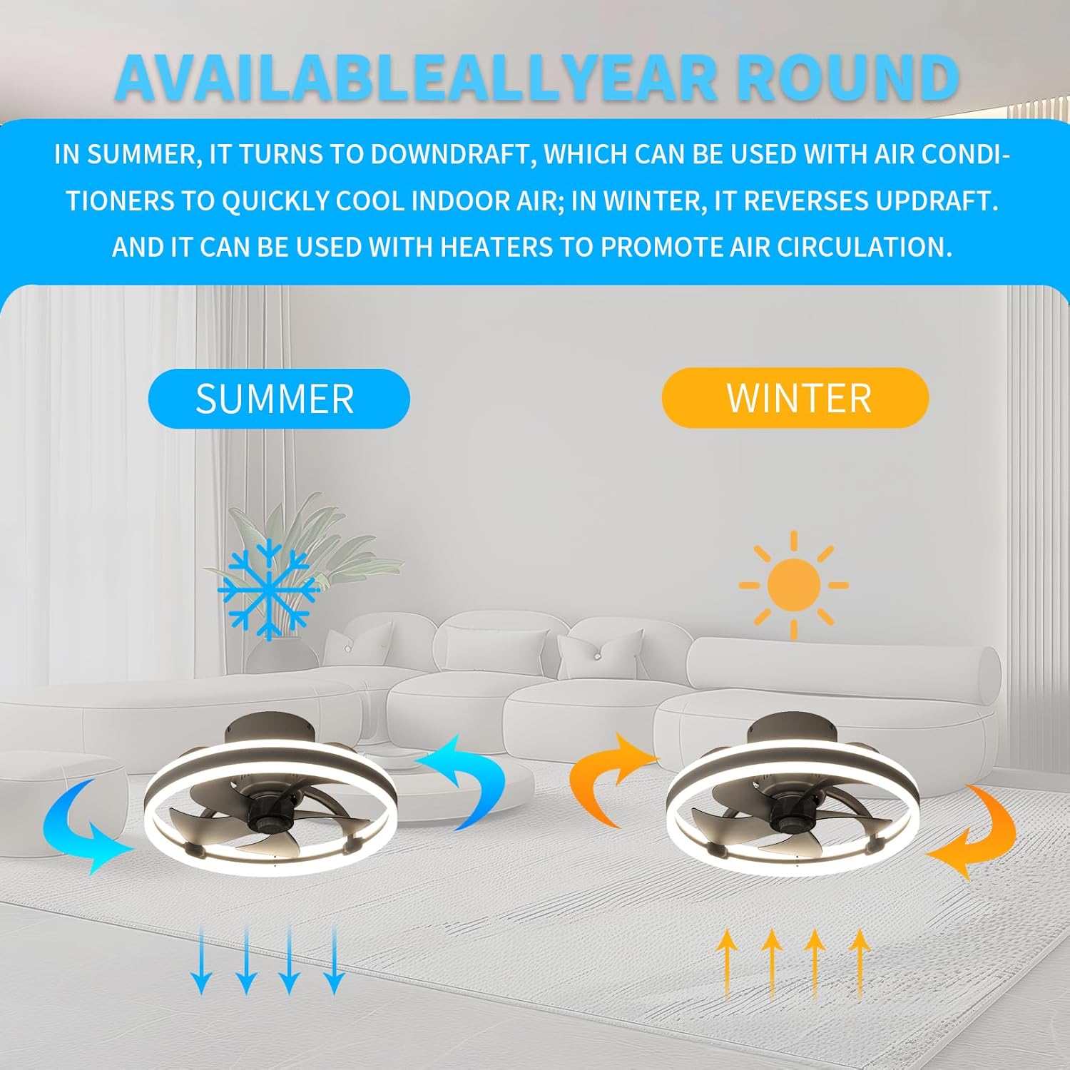 Ceiling fan with summer and winter modes illustration in a living room setting.