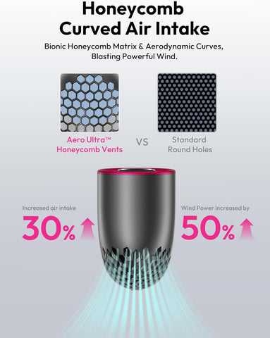 Portable Handheld Turbo Fan - 19000 RPM, 15H Rechargeable