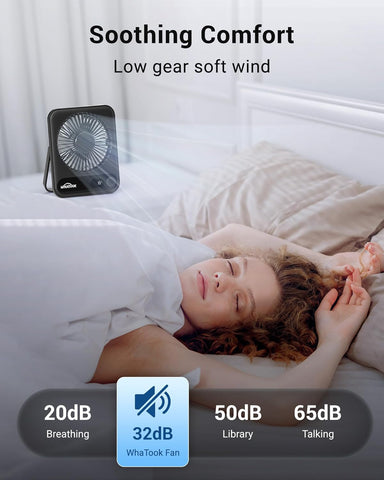 WHATOOK 5000mAh USB Desk Fan 2 Pack - Ultra Quiet, 100 Speeds