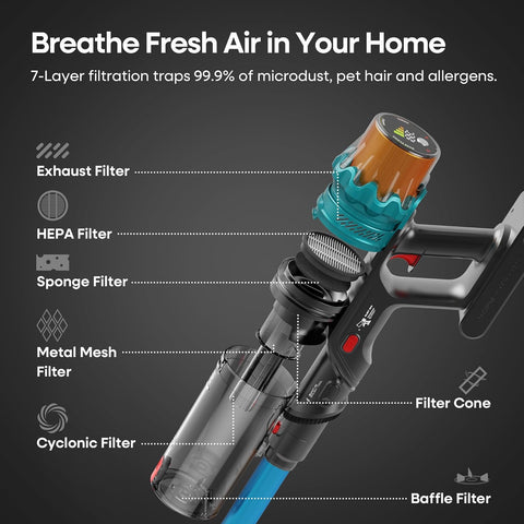 ElecKeys K10 Cordless Vacuum Cleaner, 48Kpa 580W Powerful Stick Vacuum with 65Mins Runtime, Anti-Tangle Self-Standing Rechargeable Vacuum for Pet Hair, Carpet & Home Cleaning