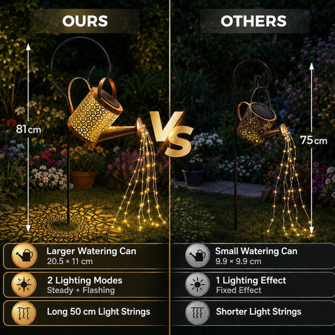 Solar Lights Outdoor Garden Watering Can, Large 20cm Solar Garden Waterproof LED Fairy String Lights, Hanging Metal Garden Ornament for Yard Lawn Pathway Patio, Gardening Birthday Gifts for Women Mum