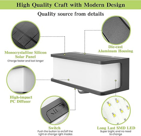 USB Conference Light with 10 Brightness Levels UK

