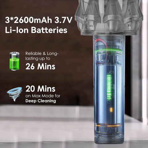 Akitas Pro H2 Red Handheld Vacuum – Ultra-Light 0.5kg, 26min Runtime, Dual-Mode