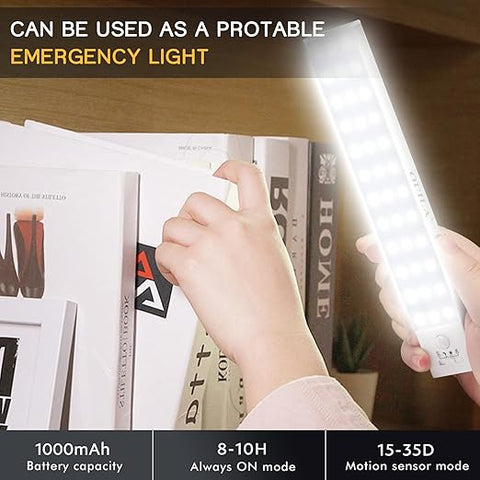 2 pack LED Under Cabinet Lights - 36 LED Motion Sensor Wireless USB Rechargeable 1000mAh Night Light