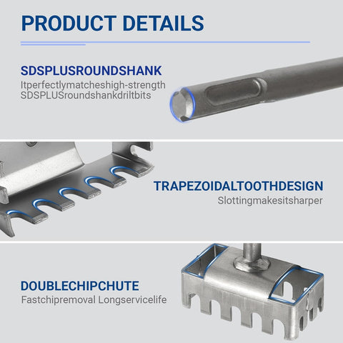 2 PCS Square Hole Cutter for Electrical Box (19.0×8.6×4.5 cm), Concrete High-Strength SDS Plus Square Hole Punch, Hole Bit Applicable to Brick, Concrete, Cement