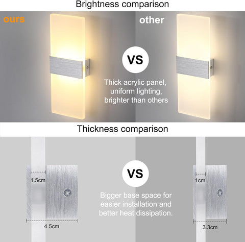 Contemporary Wall Lamp with Energy-Efficient LED

