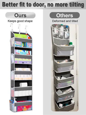 TAHAVICE Over The Door Storage Organiser, 5 Clear Window Pockets and 10 Mesh Side Pockets, Grey – Turn Unused Door Space into Smart Storage
