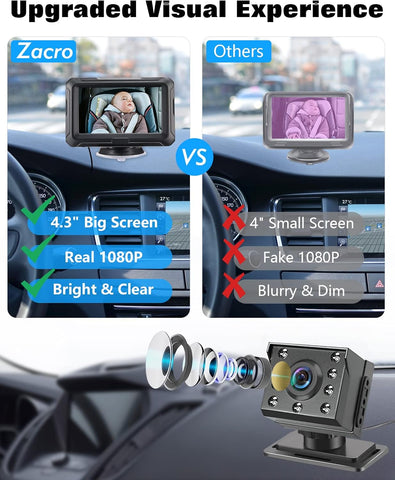 Zacro Baby Car Camera HD 1080P with Night Vision & 4.3'' Display Black