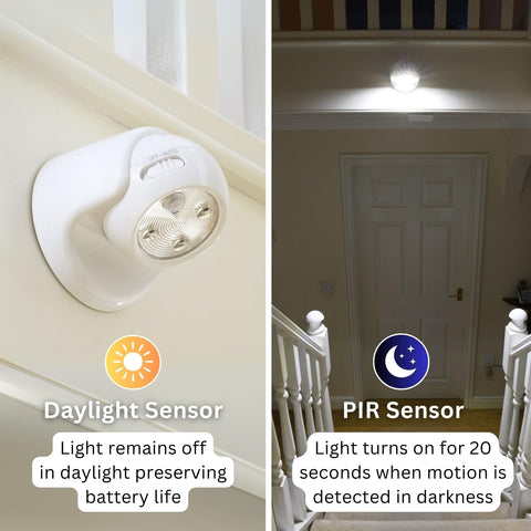 Battery Operated PIR Motion Sensor Cordless LED Security Light – Removable, Wireless, Indoor Outdoor Wall Lamp (Black, No Batteries)