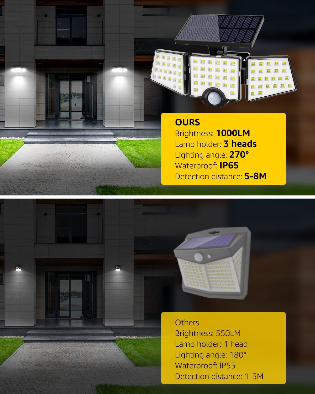 Solar light fixture with specifications displayed on a building exterior.