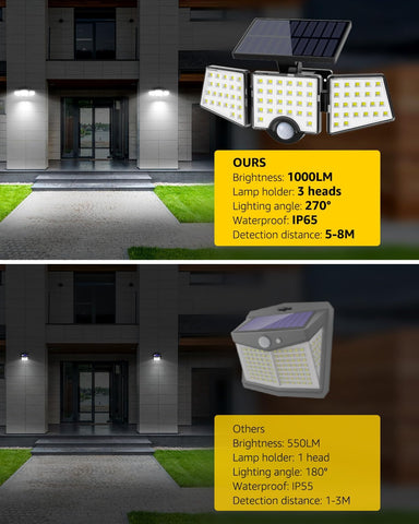 Solar light fixture with specifications displayed on a building exterior.
