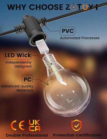 LED light bulb with labeled components and certifications on a blurred background