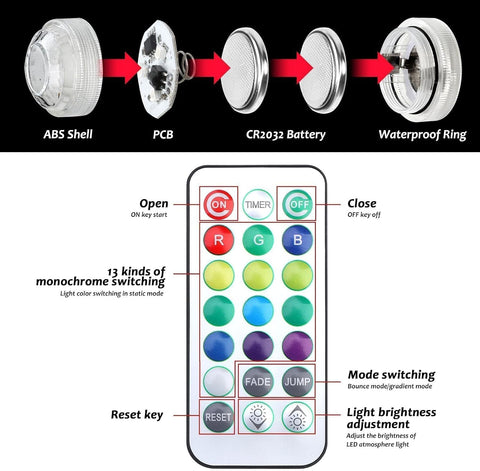 10 Pack Mini Submersible LED Lights with Remote – Waterproof Battery Powered Colour Changing Underwater Lights for Vases, Ponds, Fountains & Events