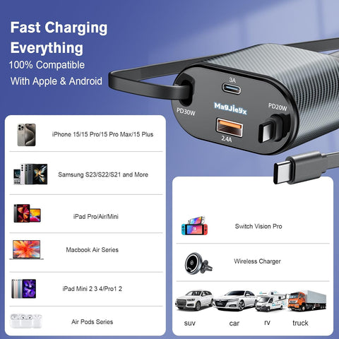 80W Retractable Car Charger Dark Gray – 4-Port Fast USB-C Adapter