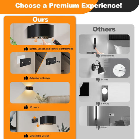 Battery Wall Light Indoor with 3 Colors, 5000mAh Wall Lamp without Power Connection, Rechargeable LED Wall Light with Motion Sensor, Wireless, Remote Control, Wall Light Up and Down for Hallway