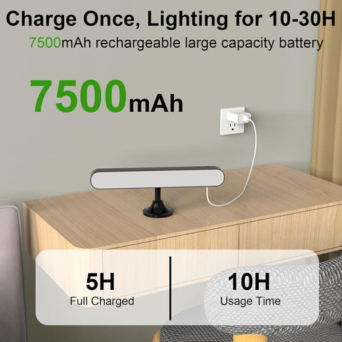 Wall Lights, LED Battery Operated Black Wall Lights with 7500mAh Battery Lamp for Bedroom, 3 Colors with 15 RGB Colors, 360°Rotate & Stepless Dimmable Brightness