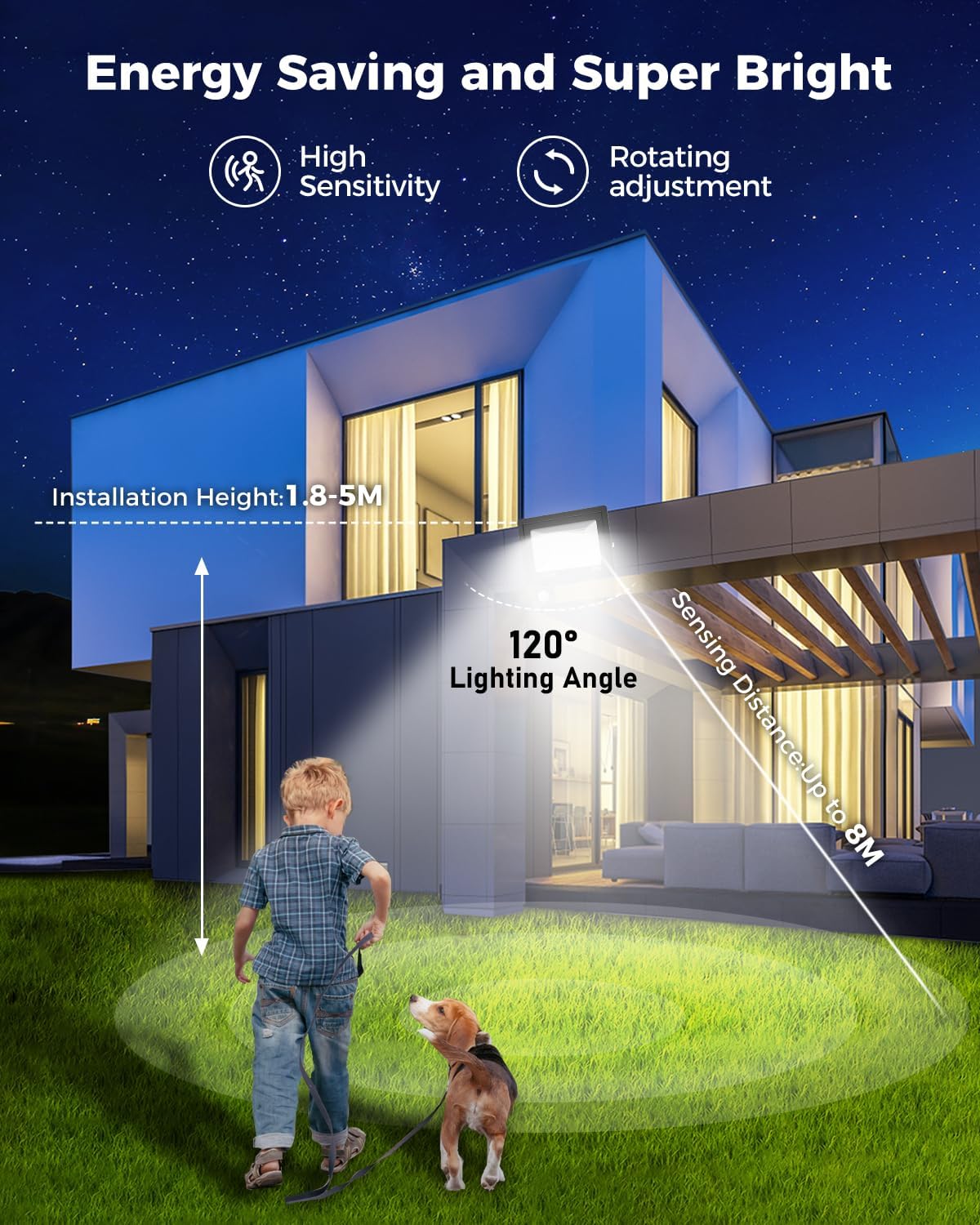 Modern house with a security light system highlighting energy saving, brightness, sensitivity, and adjustment features.