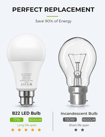 B22 LED Bulbs 17W 150W Equivalent Cool White 6000K 4 Pack