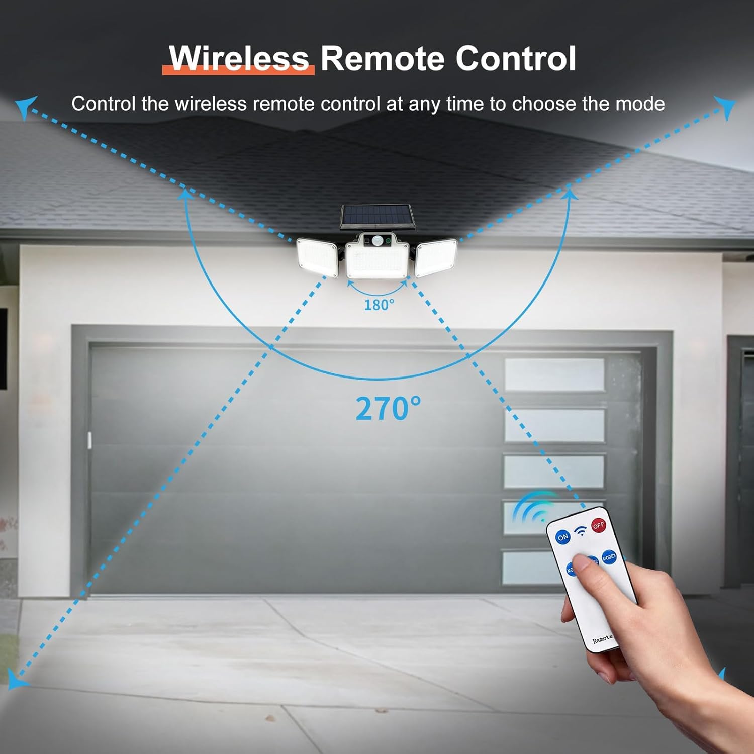 Garage door opener with wireless remote control and hand holding a remote in front of a garage.
