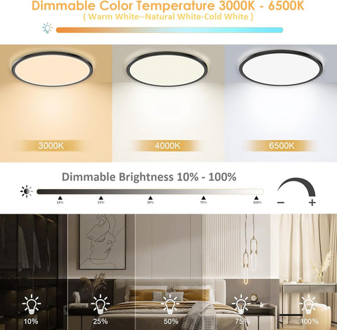 24W Round LED Ceiling Light - IP44 Waterproof - Adaptive Lighting Control - Flush Mount Round Design - Ideal for Bathrooms, Kitchens, Bedrooms & Indoor Spaces