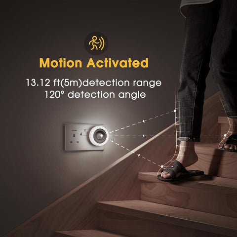 Motion Sensor Night Light [2 Pack], Plug-In Night Lights with Auto On/Off, 0.6W LED, 5000K Daylight White, Compact Wall Light for Hallways, Bedrooms, Kids Room, Bathrooms