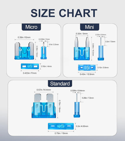JOREST 300Pcs Car Fuses Assorted Kit – Micro, Mini & Standard Blade Set