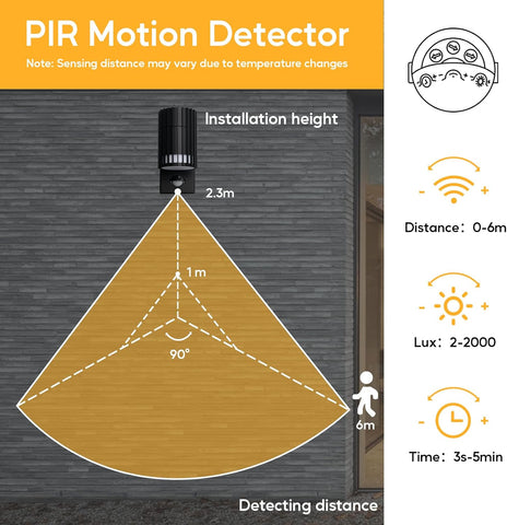 PIR motion detector diagram with installation height, detecting distance, and features on a yellow and gray background.